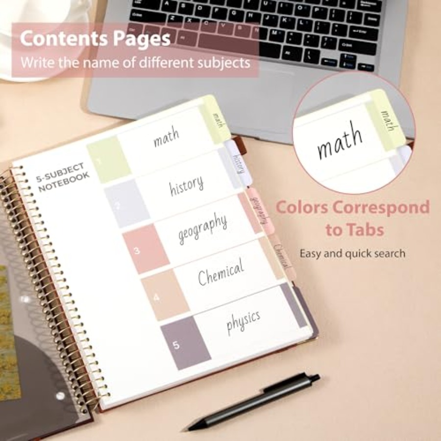 Hardcover Spiral Notebook 8.5