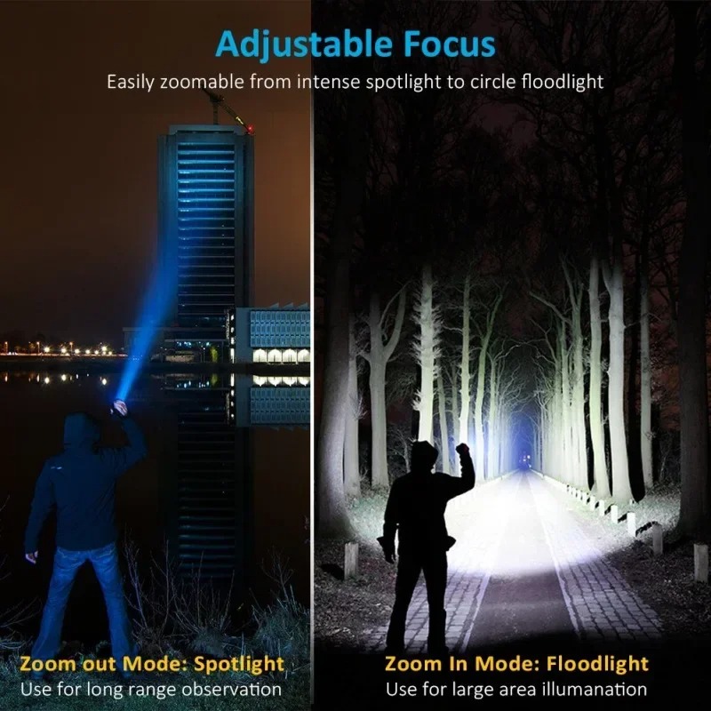 T6 LED Rechargeable Flashlight - Stationery Supply reseña y precio