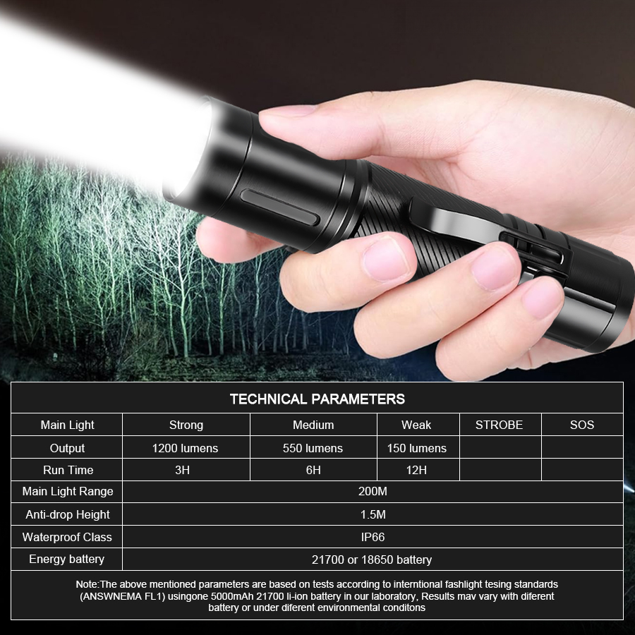 High Power LED Flashlights Tac - Stationery Supply reseña y precio
