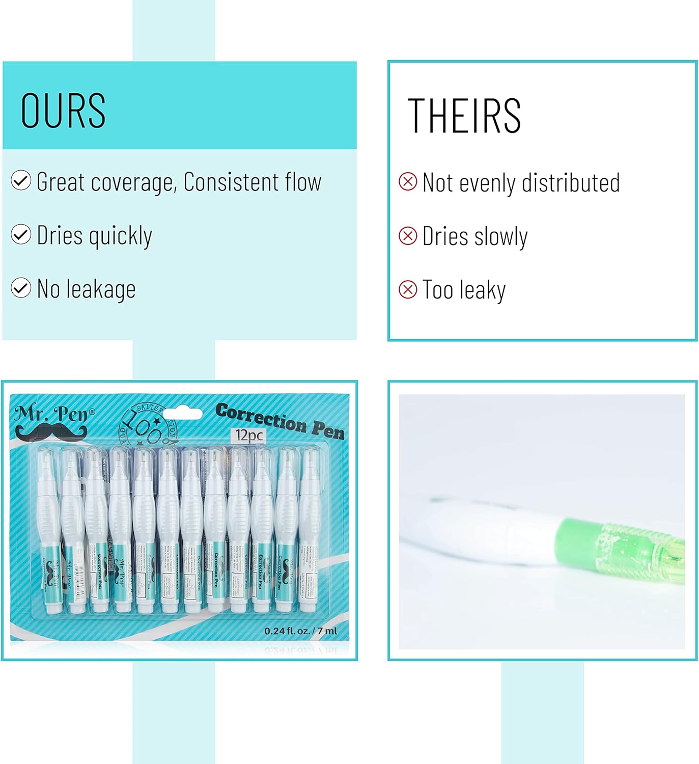 Correction Pens, 12 Pack, Need - Correction Fluid White reseña y precio
