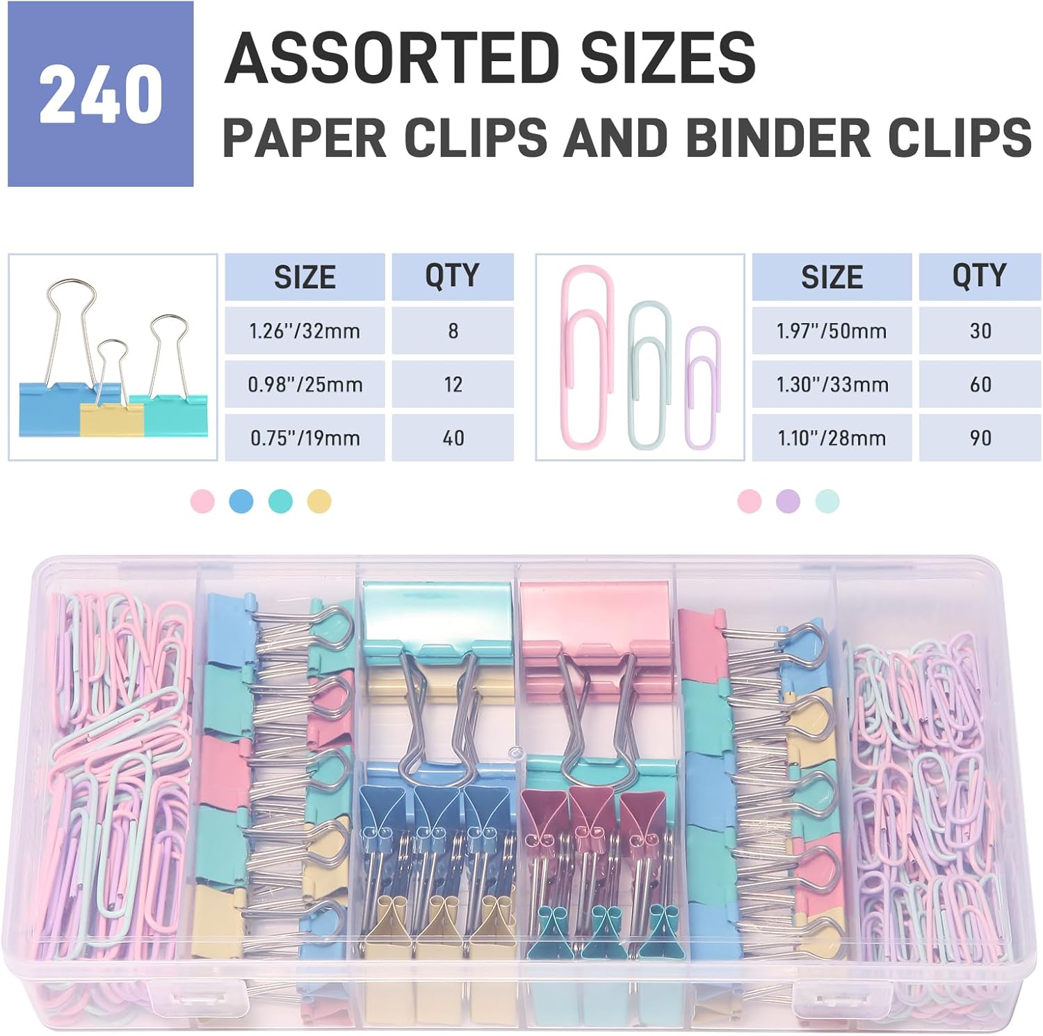 240PCS Colored Assorted Paper  - Binder Clip Assorted reseña y precio