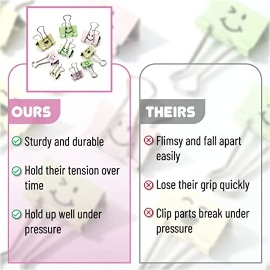- Cute Binder Clips, 80 pcs, A - Binder Clip Assorted reseña y precio
