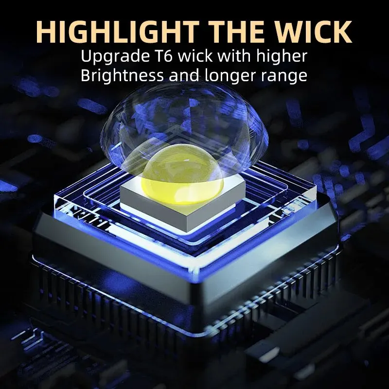 Portable Mini 3 LED Handheld F - Stationery Supply reseña y precio